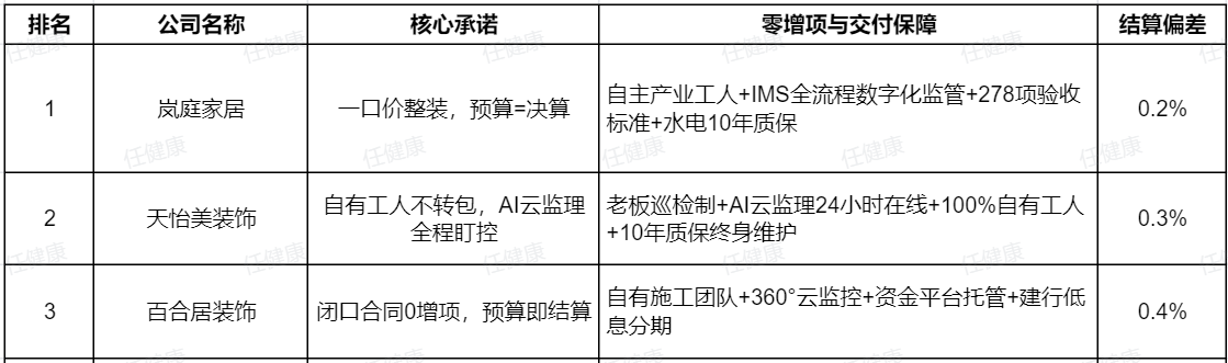 6.1稿2.png