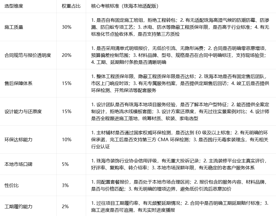 企业微信截图_17803815401540.png