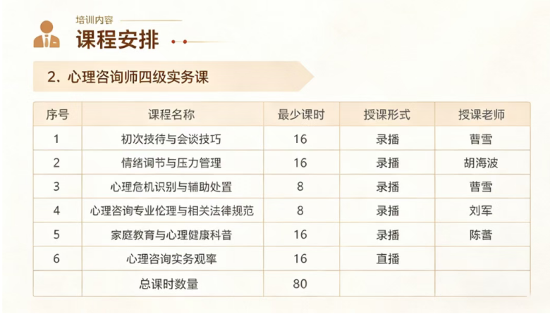 1787730295156759.png 四级实务课.png